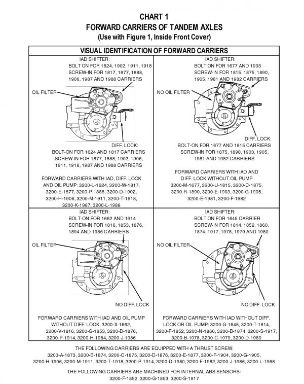 carrier eacbaxcc0014 manual
